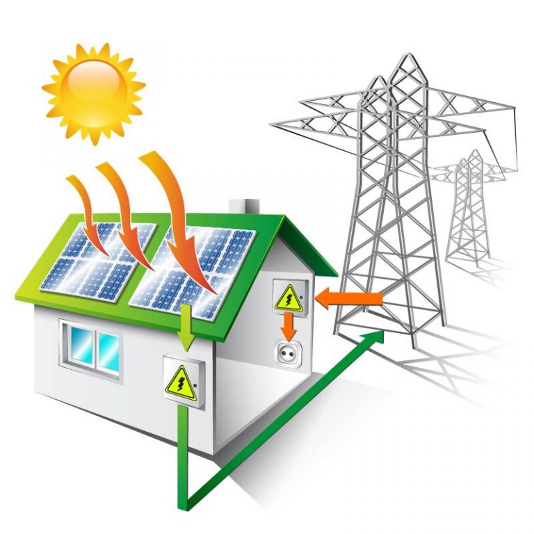 <strong>Akým spôsobom je možné zužitkovať prebytky elektriny z&nbsp;fotovoltaických panelov?</strong>