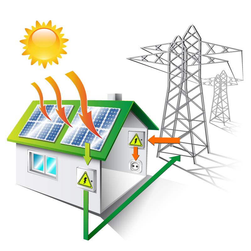 <strong>Akým spôsobom je možné zužitkovať prebytky elektriny z&nbsp;fotovoltaických panelov?</strong>